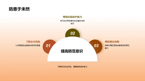 提升安全教育
