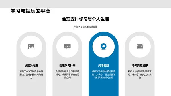 初二学习技巧分享PPT模板