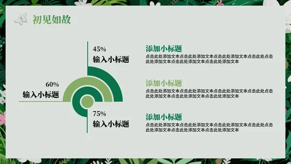 绿色绿植小清新风新学期新生自我介绍PPT模板
