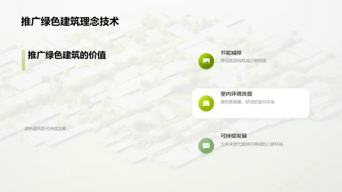 绿色建筑与可持续发展