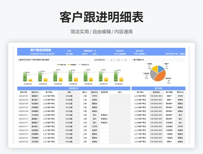 客户跟进明细表