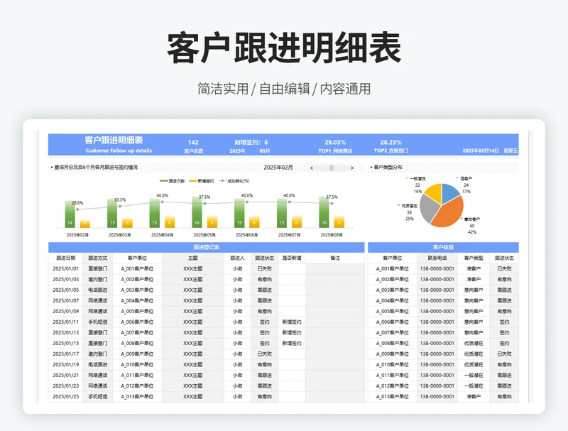 客户跟进明细表