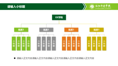 洛阳师范学院-时永奎-PPT模板