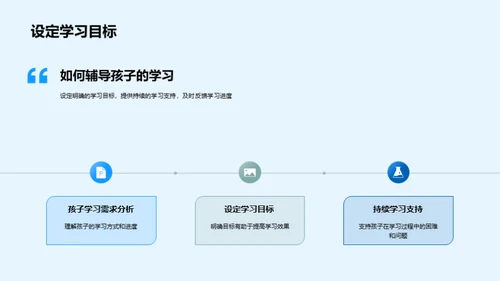 掌握高效家教秘诀