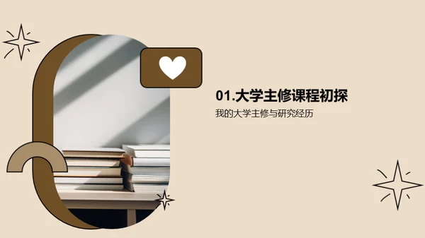 大学生涯的学术探索