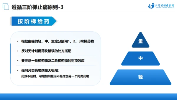 肿瘤医院癌症疼痛规范治疗通用PPT模板