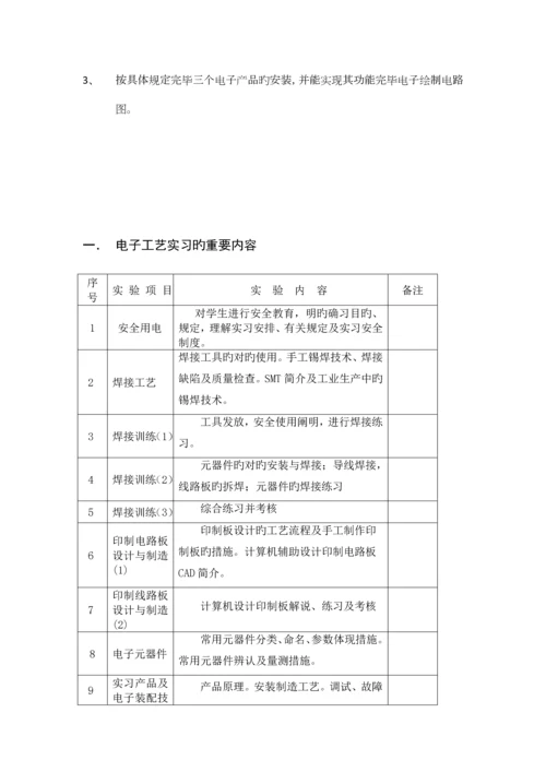 电子标准工艺实习的目的要求与内容.docx