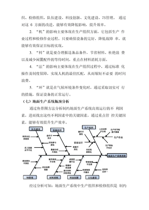 储运公司精益化管理手册