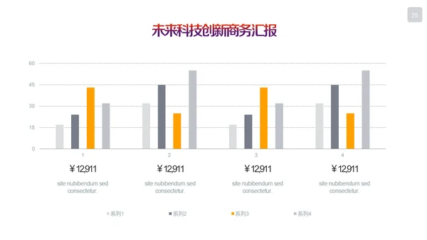 未来科技创新商务汇报通用PPT模板