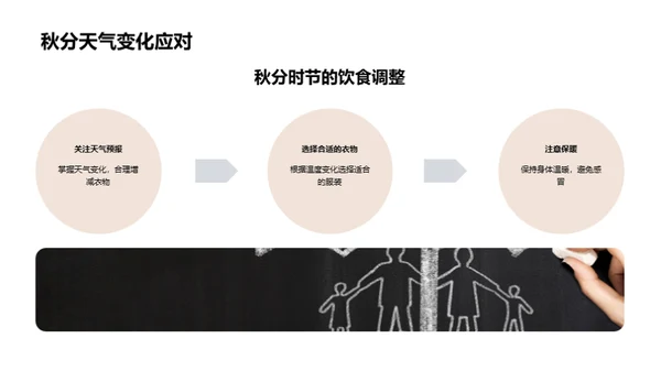 秋分节气的科学解读