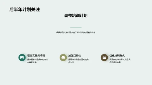 培训工作回顾与展望