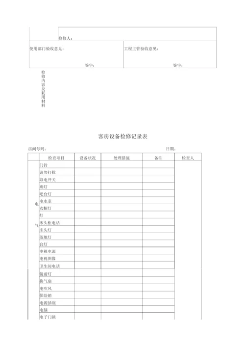 酒店设备设施检查维保管理制度.docx