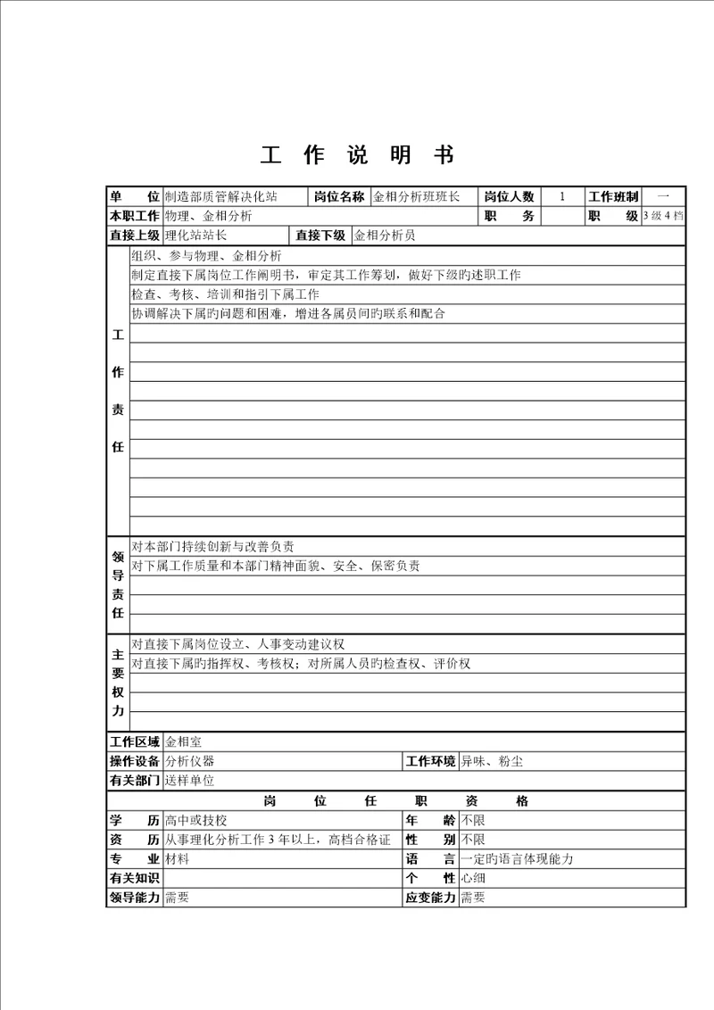 金相分析班班长工作专项说明书