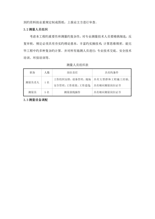 优质建筑关键工程测量综合施工专题方案.docx