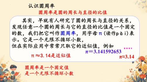 第五单元《圆的周长》课件(共29张PPT)六年级上册数学人教版