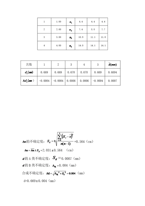 拉伸法测量金属丝弹性模量带数据处理