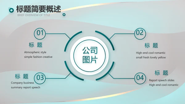 绿色莫兰迪公司产品介绍宣传通用PPT