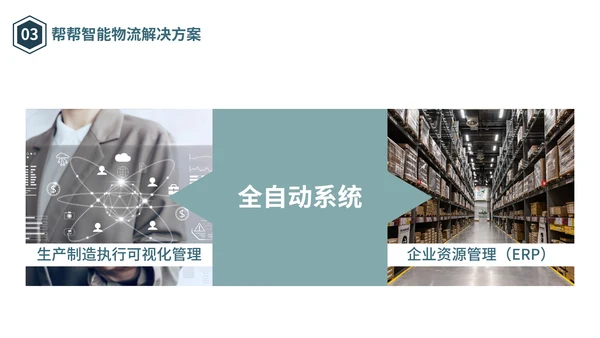物流仓储仓库管理合作互利PPT模板