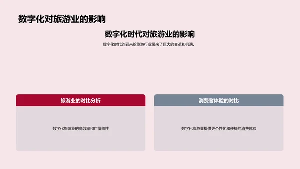春节旅游数字化营销PPT模板