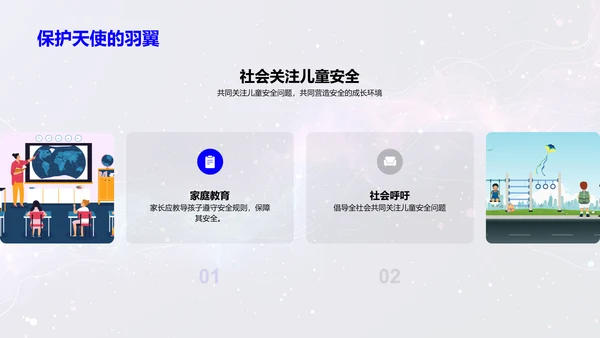 儿童安全教育报告PPT模板