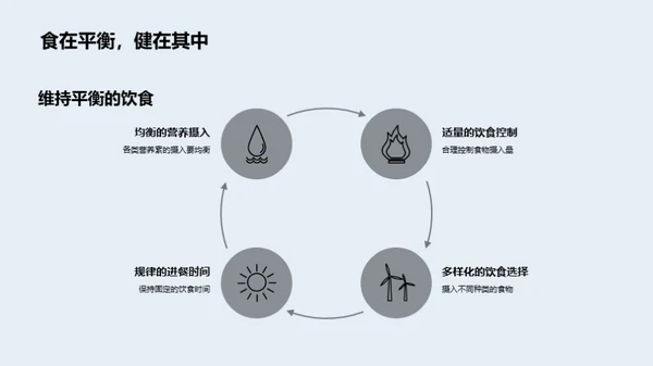 大学生心理坚韧之道