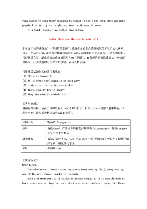 九年级英语单元作文范文