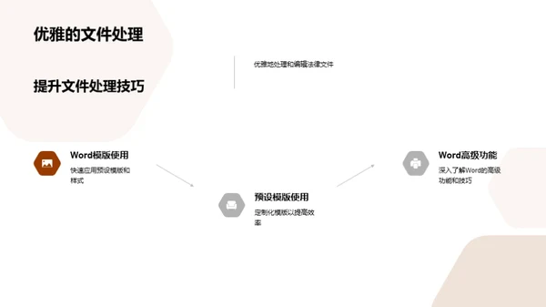 法律文件格式化技巧