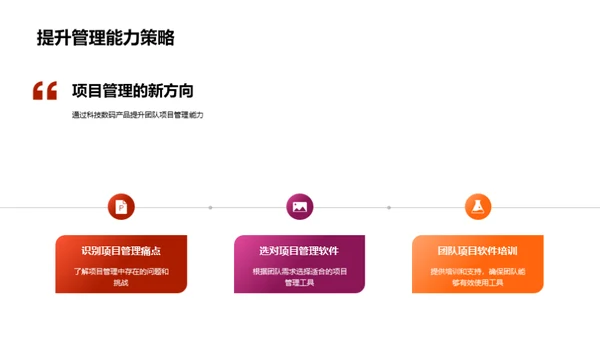 科技赋能智慧团队