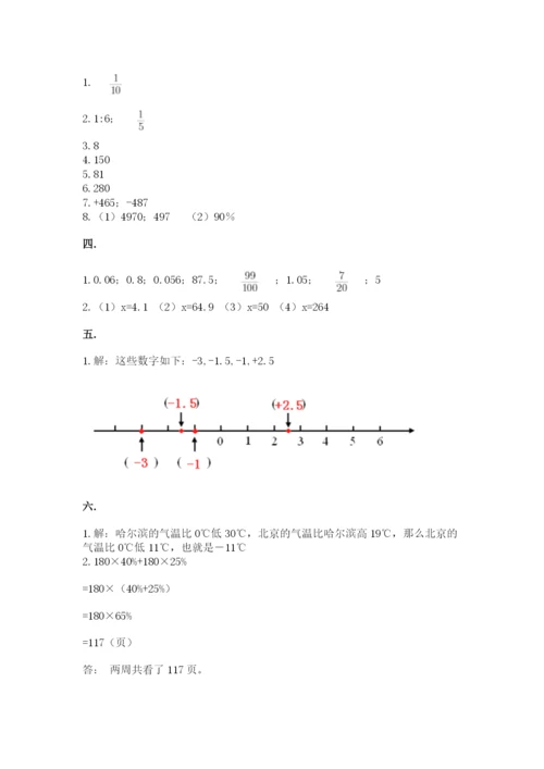 小升初数学综合练习试题（夺分金卷）.docx