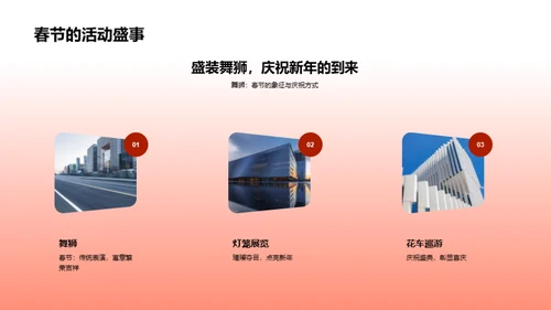 解析春节习俗