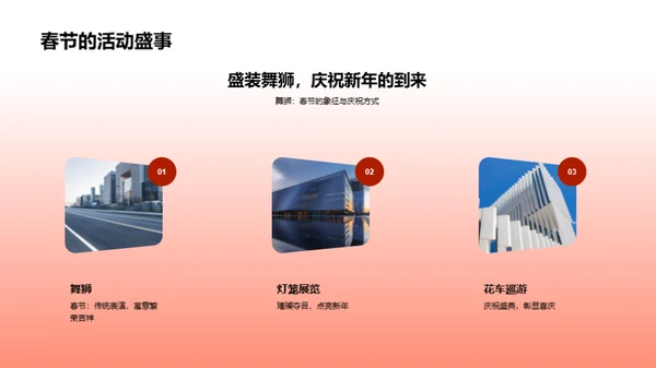 解析春节习俗
