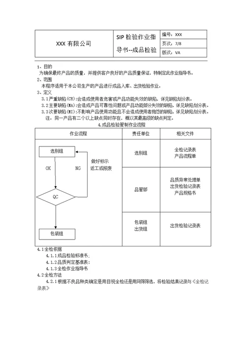 螺钉SIP检验作业指导书