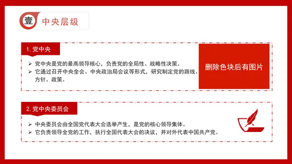 党支部党务知识微党课：党组织结构详解ppt课件