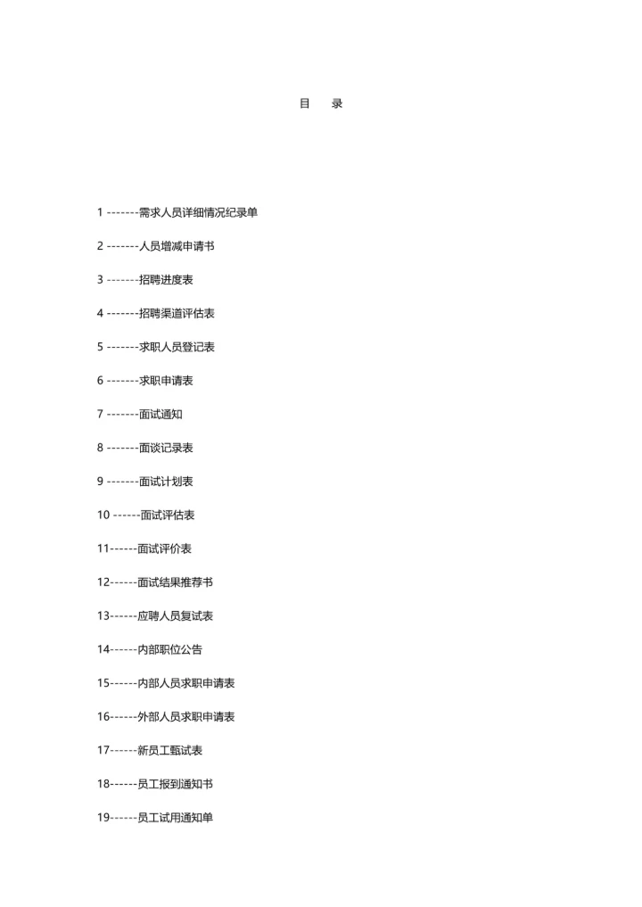 人员招聘表格目录