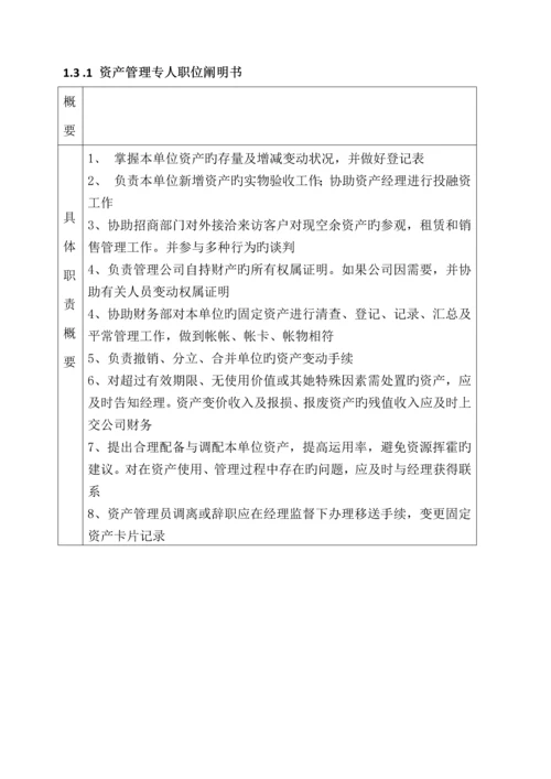 房地产资产运营中心组织架构及岗位基本职责.docx