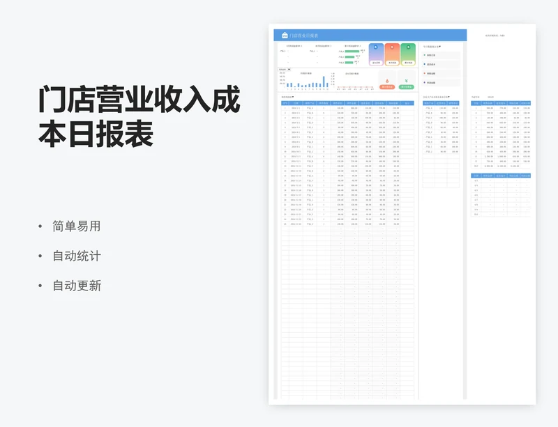 门店营业收入成本日报表