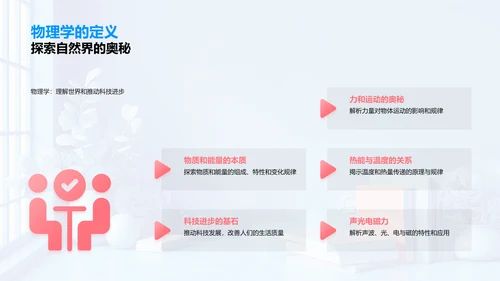 小学物理基础PPT模板