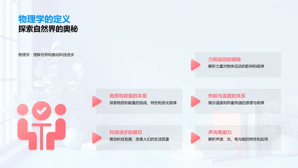 小学物理基础PPT模板