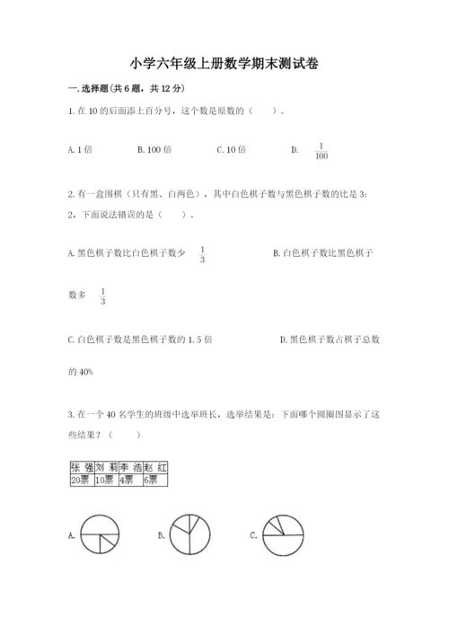 小学六年级上册数学期末测试卷带答案（最新）.docx