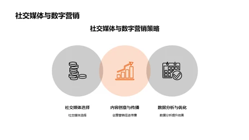 运动营销策略与案例分析