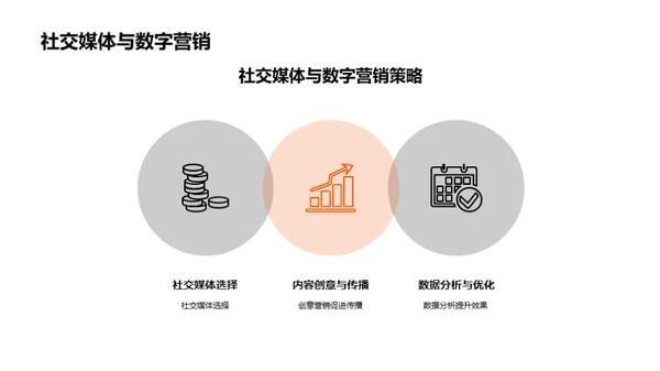 运动营销策略与案例分析