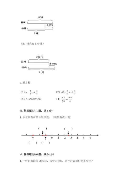 武汉市洪山区六年级下册数学期末测试卷a4版.docx