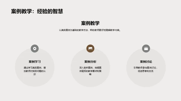 重塑成人高等教育