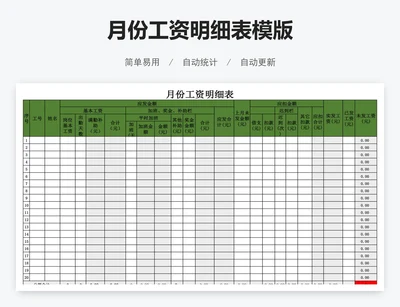 月份工资明细表模版