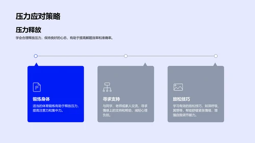 数学题解策略讲座PPT模板