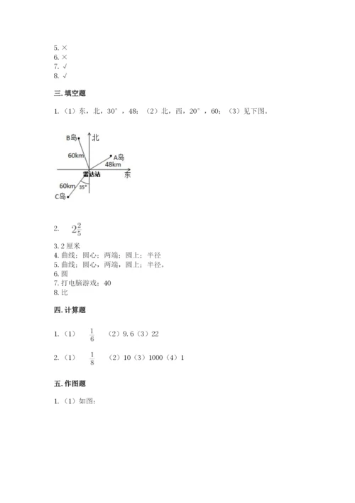小学数学六年级上册期末卷（原创题）.docx