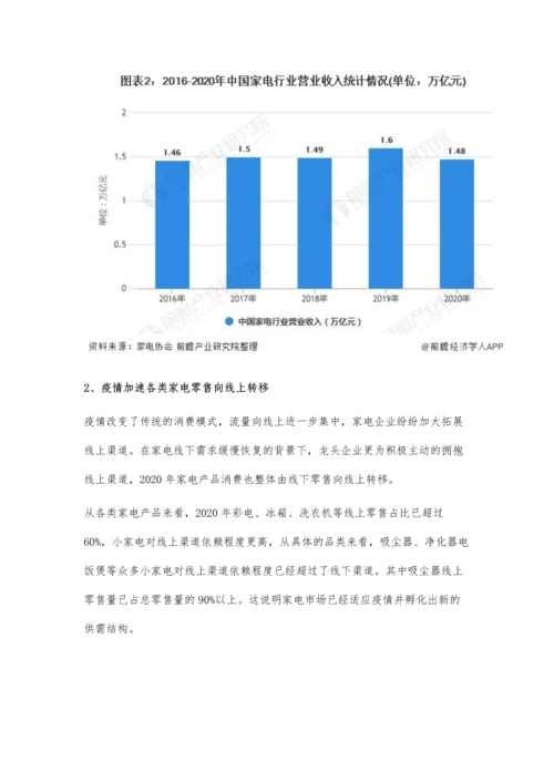 中国家电行业市场规模及发展前景分析-十四五期间六大发展目标出炉.docx