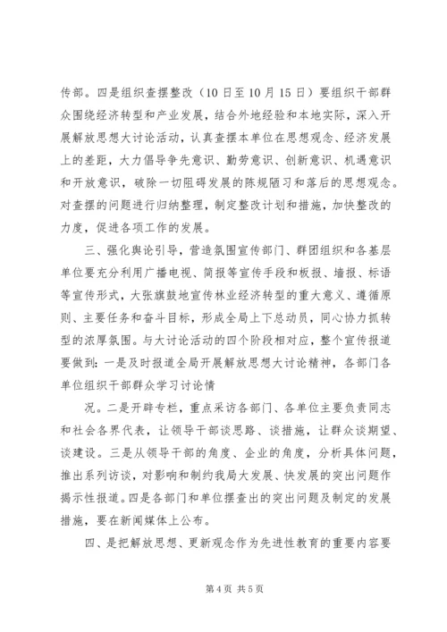 进一步解放思想大讨论活动方案 (2).docx
