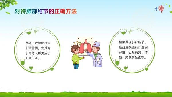 绿色卡通肺结节科普宣教PPT模板宣传PPT动态PPT健康宣教