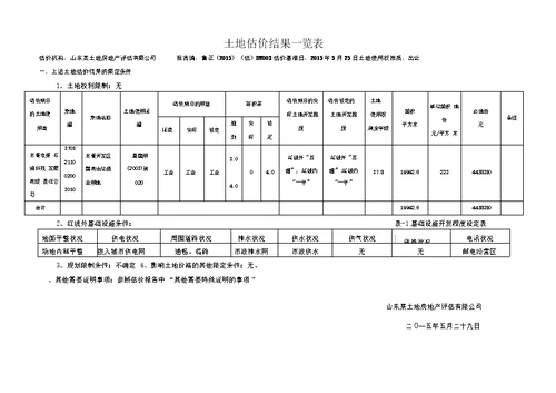 土地评估报告